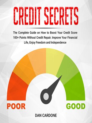 cover image of Credit Secrets
